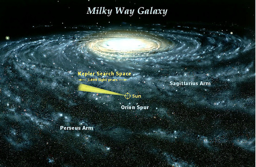 Kepler_Milky_Way_1.jpg